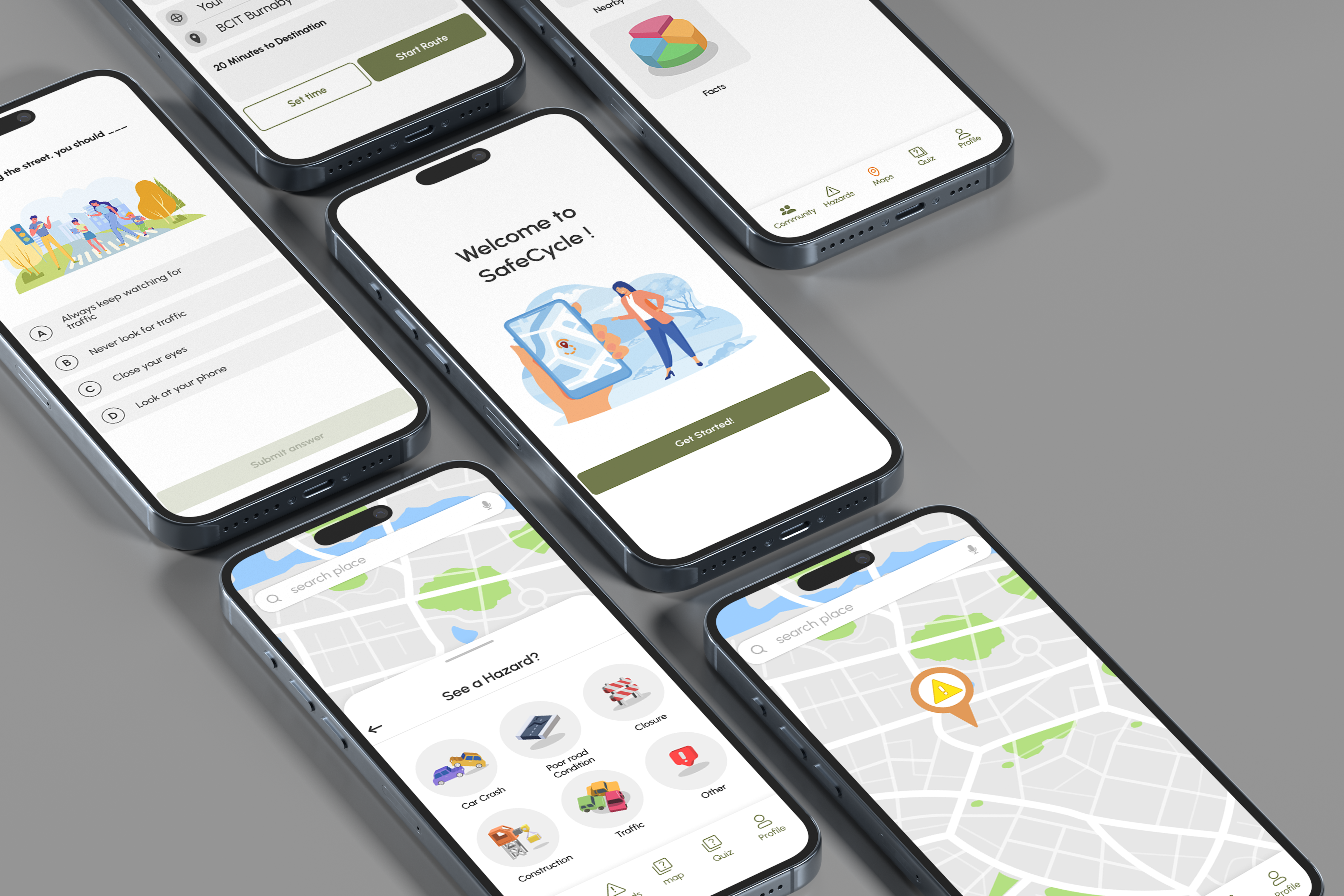 SafeCycle's main features wireframed